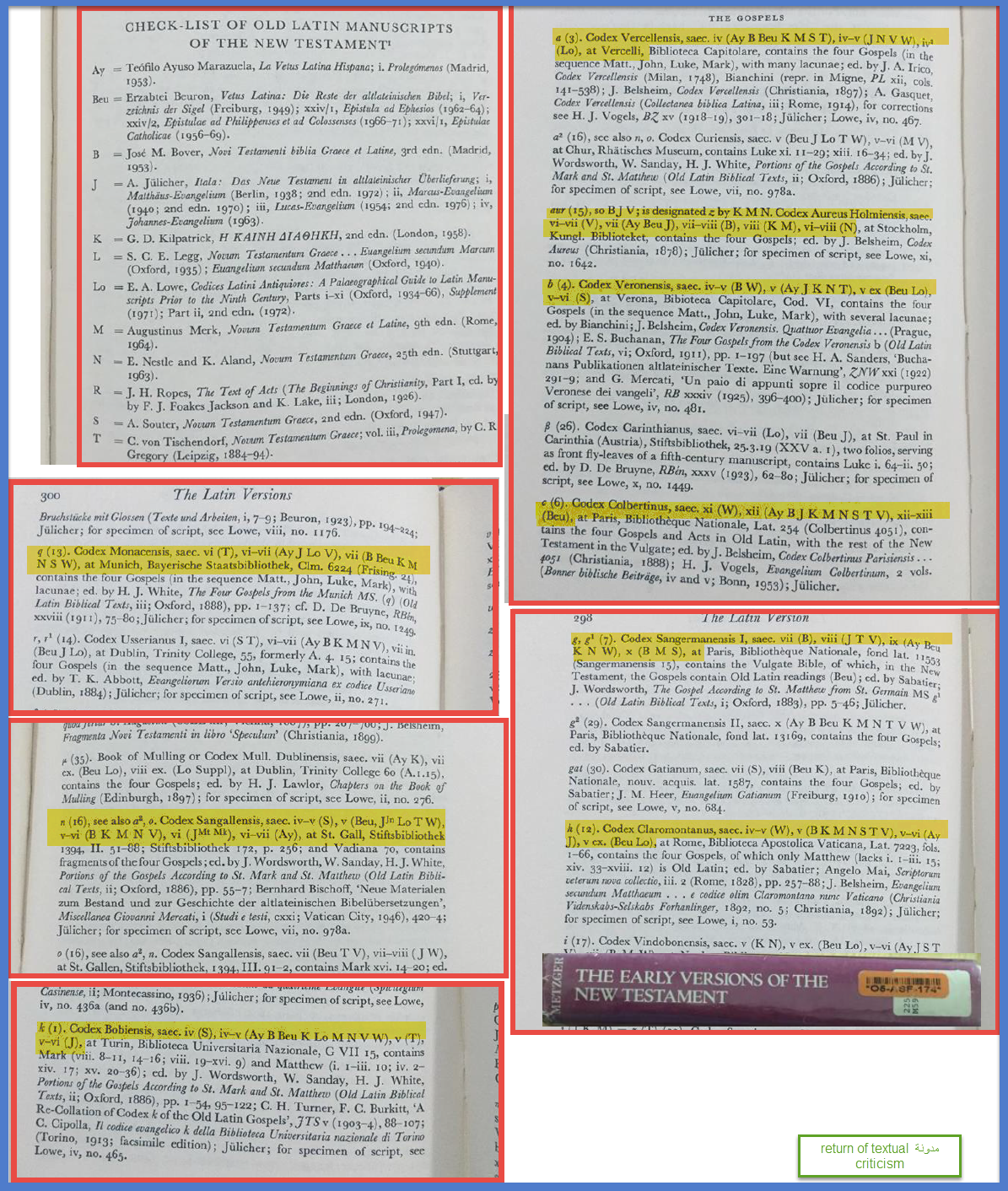 CNTTS critical apparatus — Matthew 27:35 manuscript witnesses listed for short and long readings