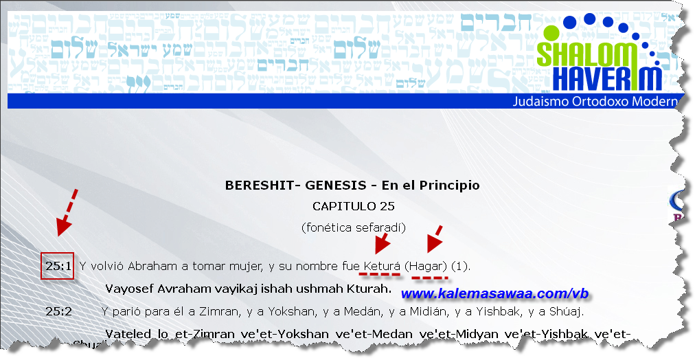Screenshot of the Spanish Orthodox Jewish text on Genesis 25:1 explicitly identifying Keturah as Hagar based on rabbinic tradition