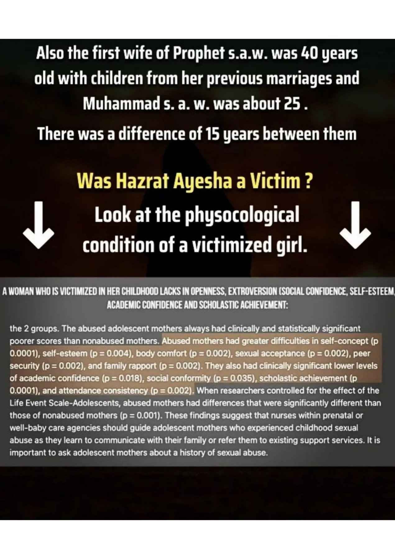 Islamophobes Nightmare. 71 6baf1476420e5427