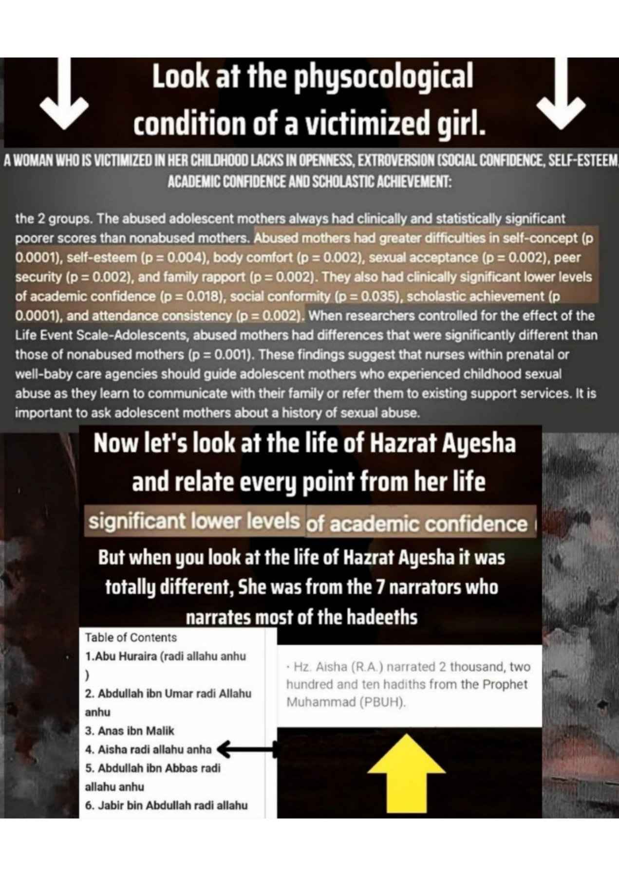 Islamophobes Nightmare. 77 765c4049081a54ec