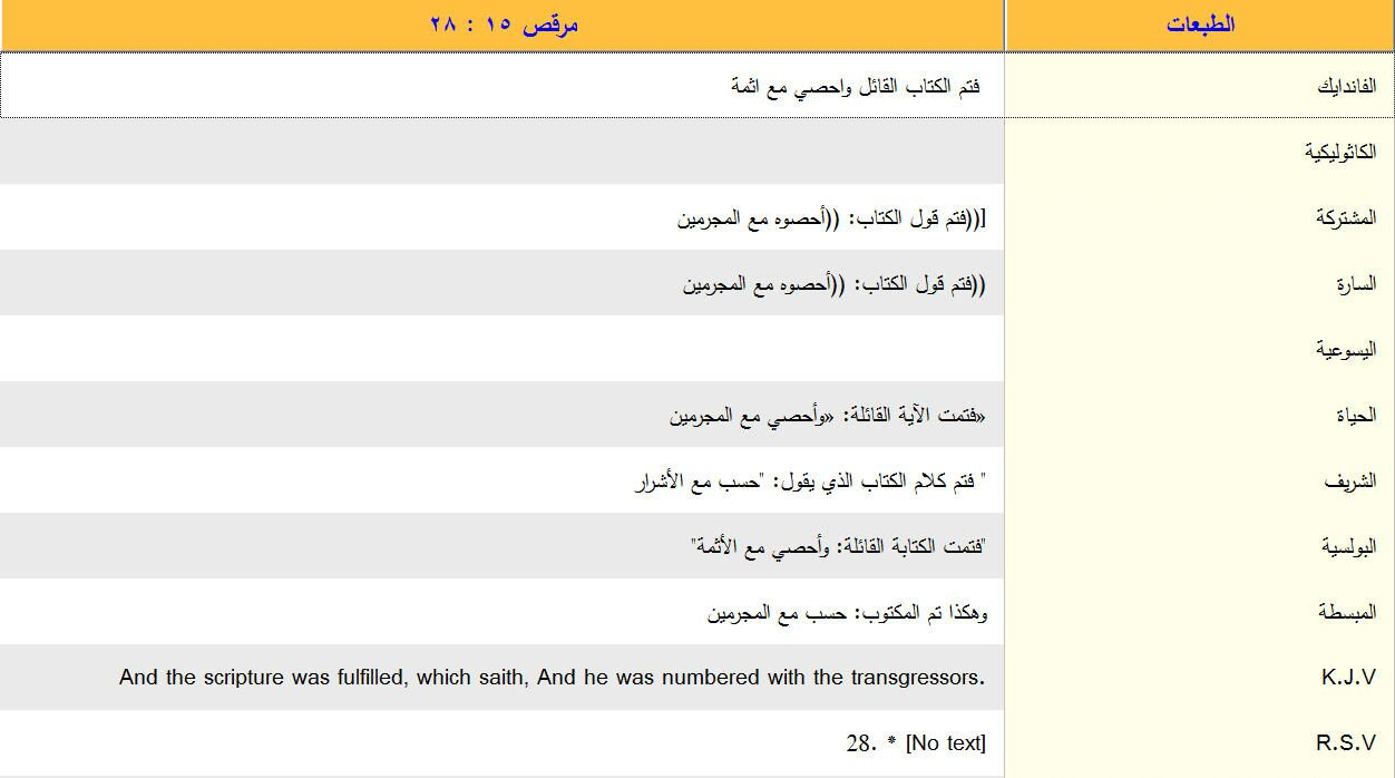 Pasted into D8AAD8ADD8B1D98AD981 D986D8B5  27e440764ef3cff5