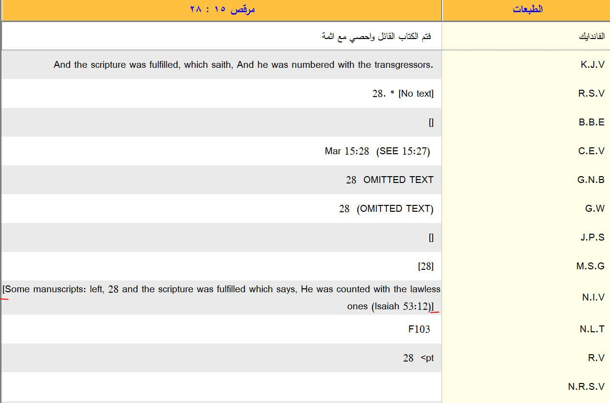 Pasted into D8AAD8ADD8B1D98AD981 D986D8B5  2bd37563693d54df