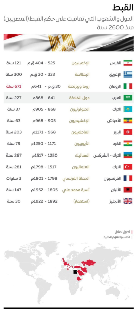 a documented response to the myth that most scholars of islamic civilization were non arabs 19