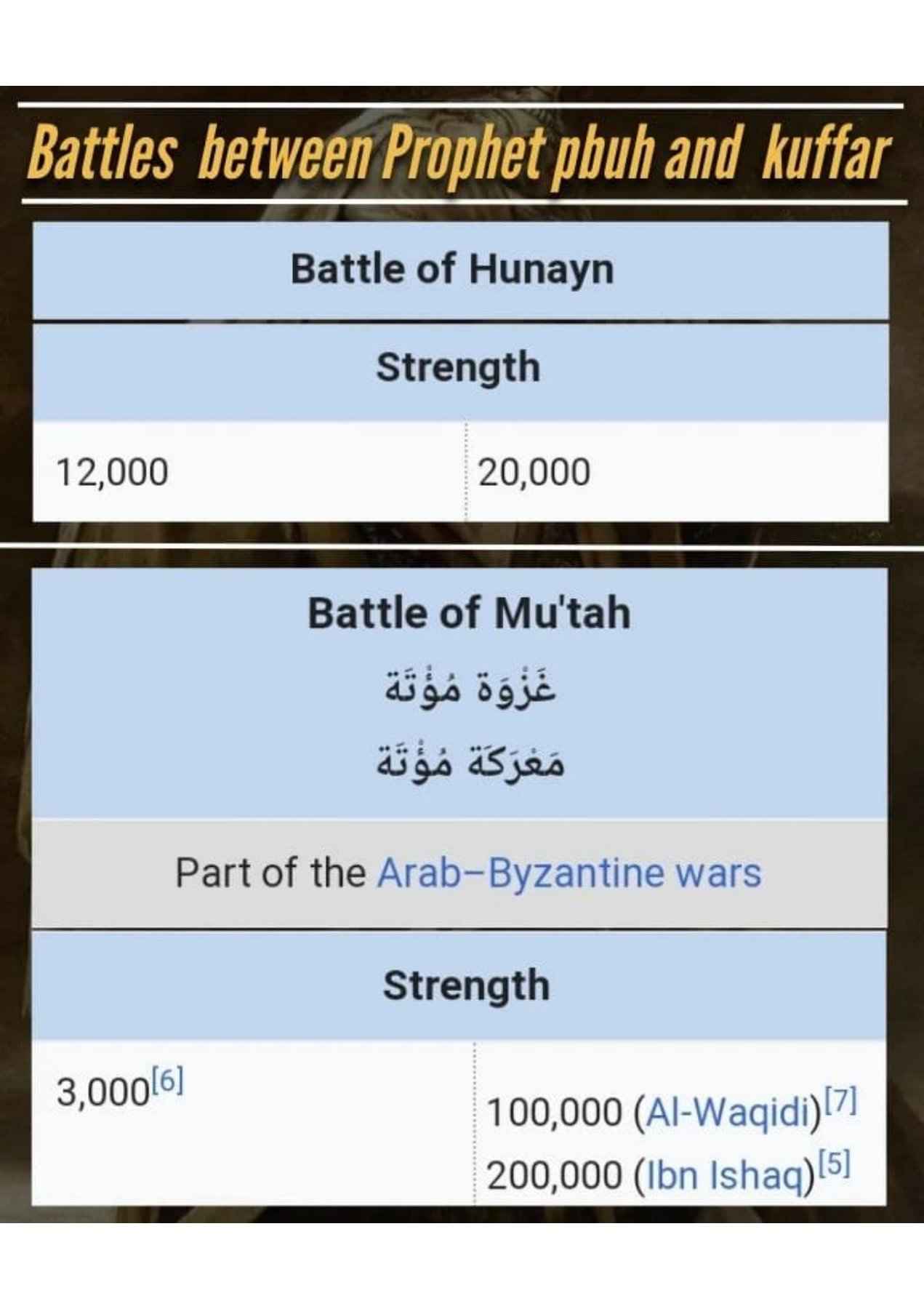 Islamophobes Nightmare. 951 3c4fe4a0ef8b2b33