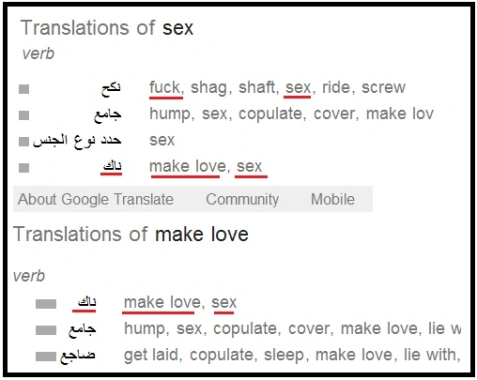d986d8a7d983 sex 20eb14c987dbd01f
