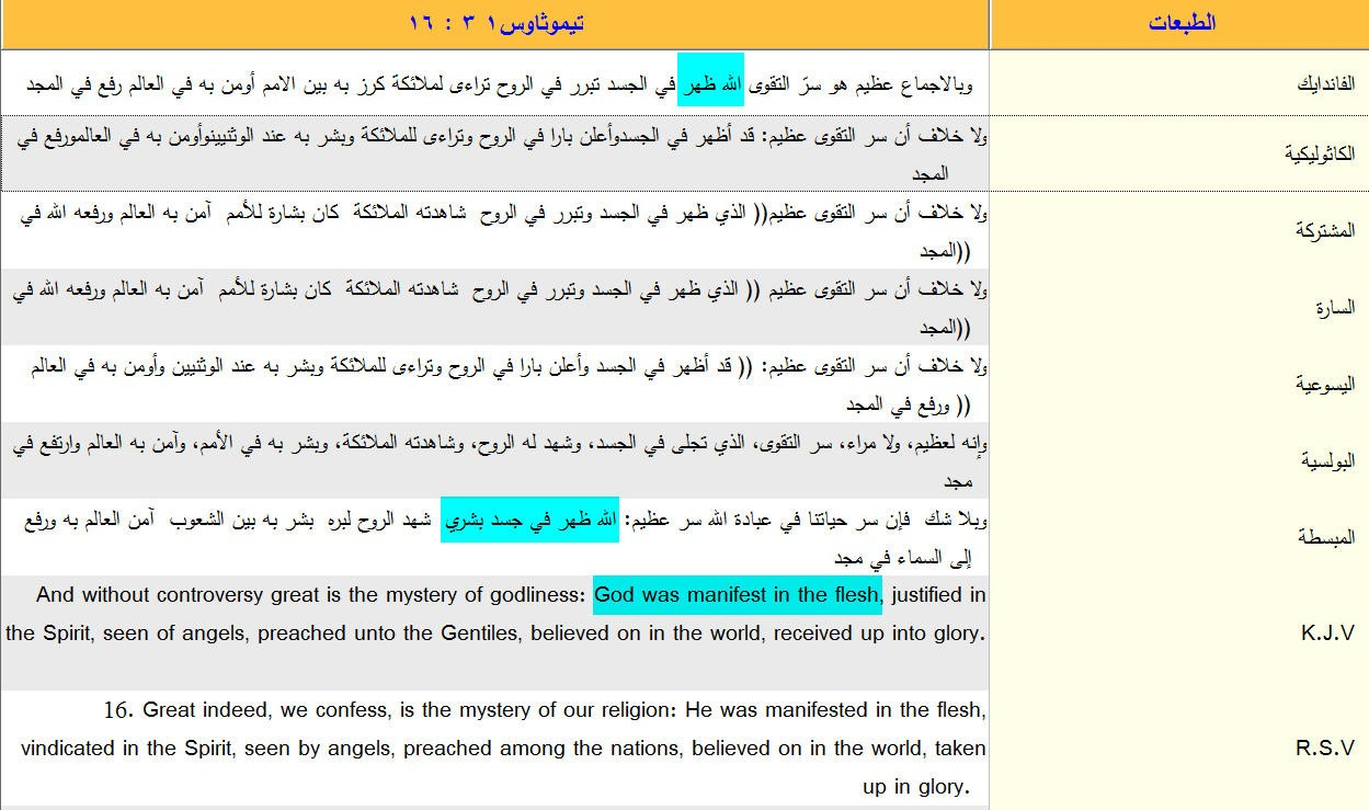 distortion of the text of 1 timothy 3 16 great is the mystery of godliness god was manifested in t 8