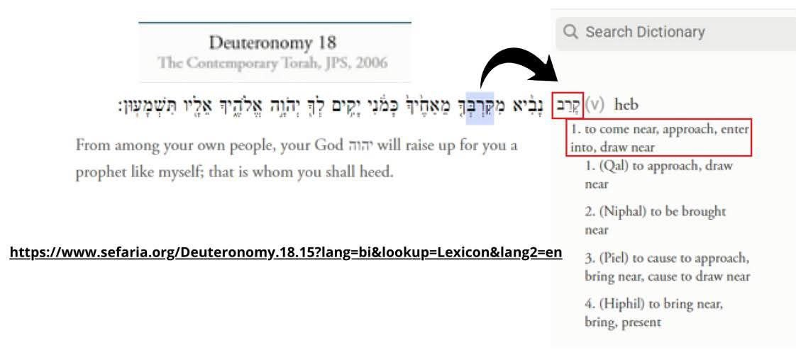 does deuteronomy 18 18 prophesy muhammad the prophet like moses explained 19