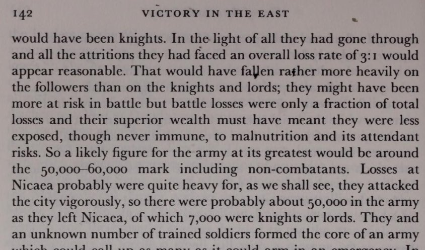 Victory in the East — Crusader army composition and casualties