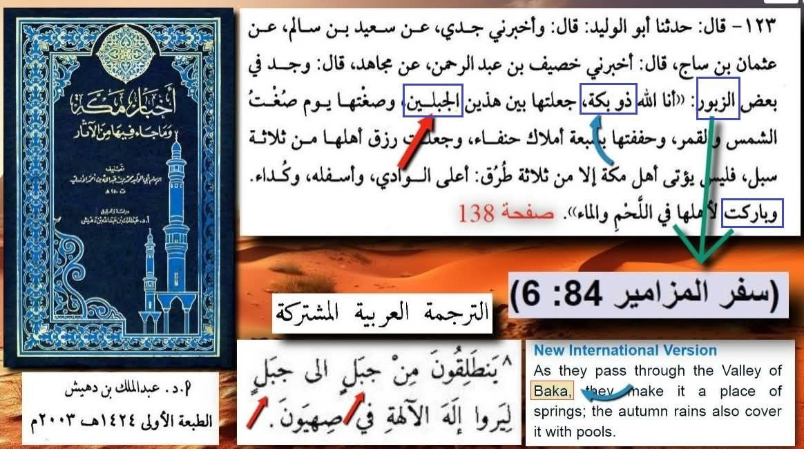 mecca and yathrib in bible 19