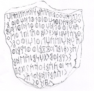 syriac borrows the name god from arabic according to scientific and archaeological evidence 4