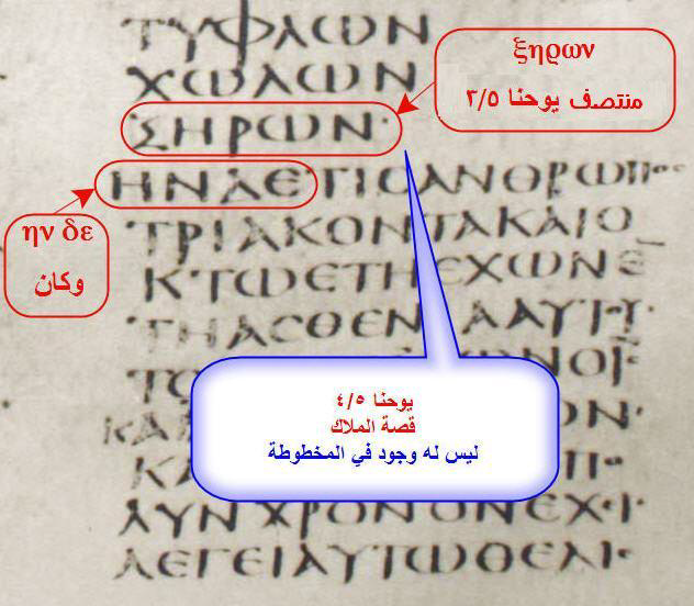 the story of the angel in the sinaiticus manuscript and the papal lie in response to pope shenouda 4