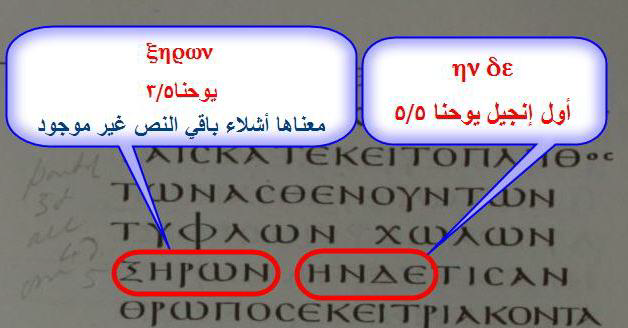 the story of the angel in the sinaiticus manuscript and the papal lie in response to pope shenouda 6