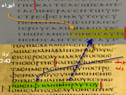 Manuscript comparison — Vatican 'his parents' vs Alexandrian 'Joseph and his mother'