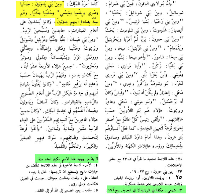 1 Chronicles 25:3 — five sons listed but text says six; Greek added Shimei