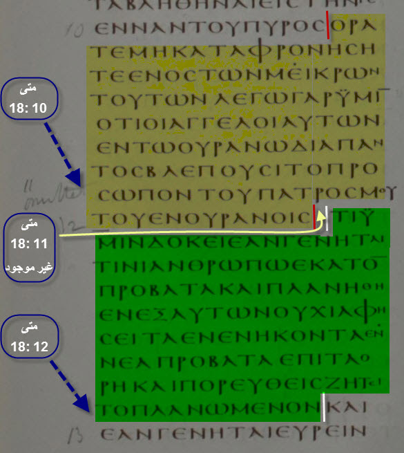 Ancient manuscripts — Matthew 18:11 absent