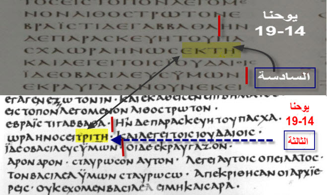 Manuscript comparison — John 19:14 sixth hour vs Mark 15:25 third hour
