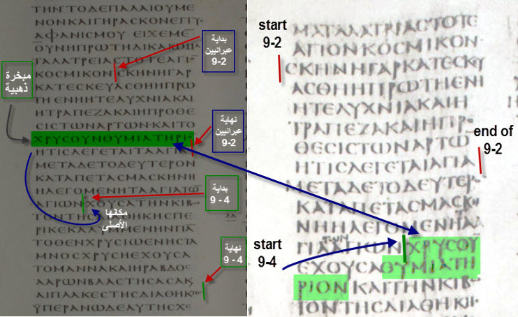 Sinaitic vs Vatican — Hebrews 9:4 rearrangement of golden censer location