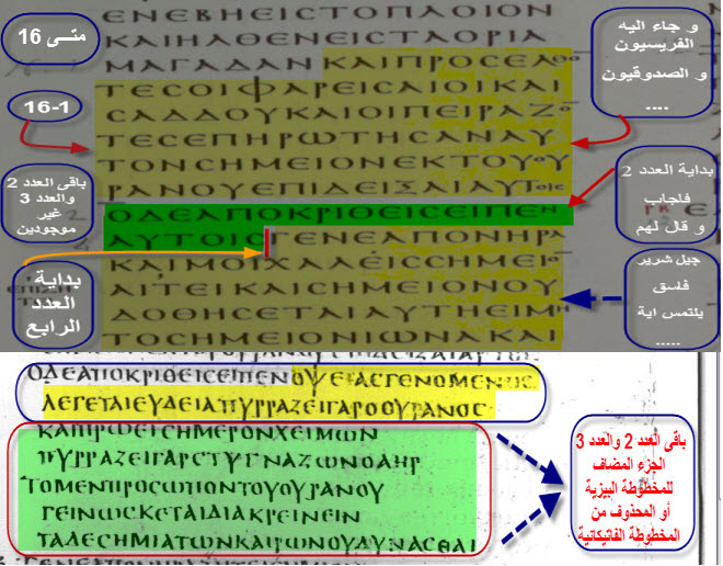 Vatican vs Bezae — Matthew 16:2-3 deleted or inserted