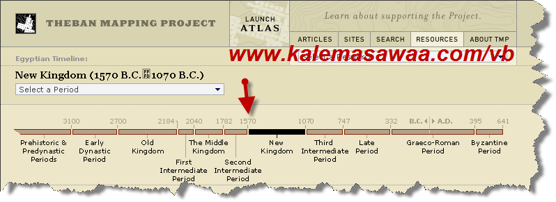 Timeline showing the New Kingdom period beginning approximately 1570 BC