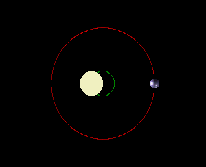 Animated diagram of the barycenter — two bodies orbiting their common center of mass